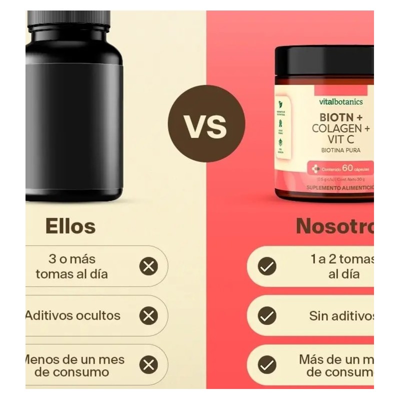 Biotina Pura Colageno Hidrolizado Con 60 Capsulas Sabor Sin sabor