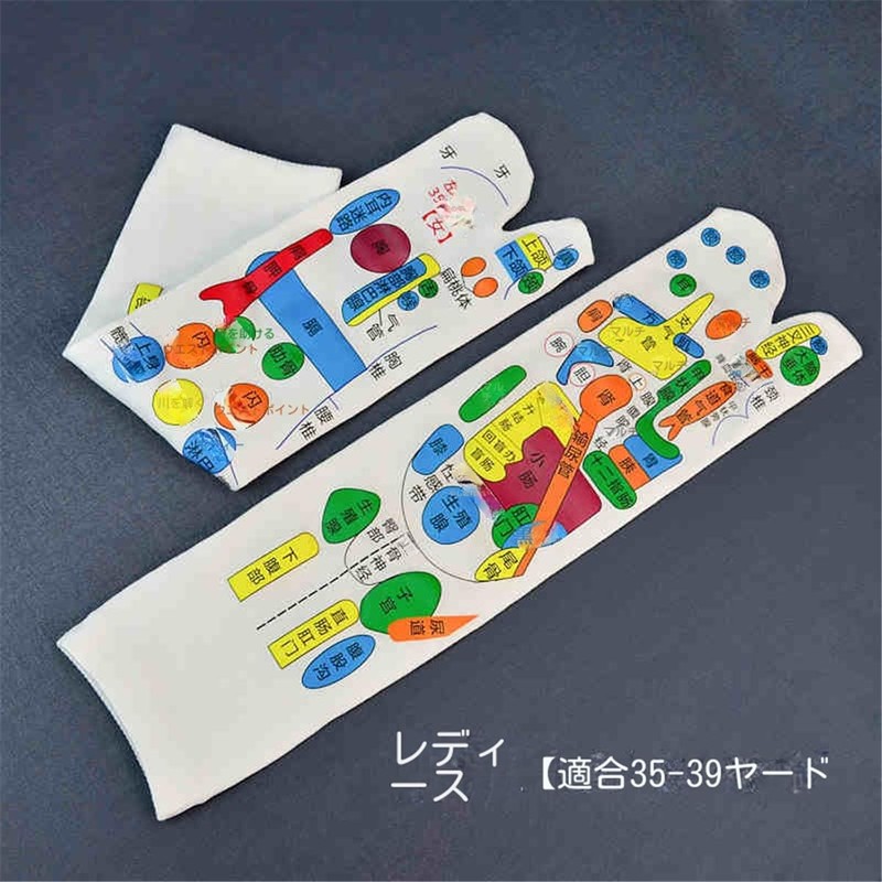 Hole Illustration Socks & Gloves, Meridian Canal, Foot Reflexology, Health