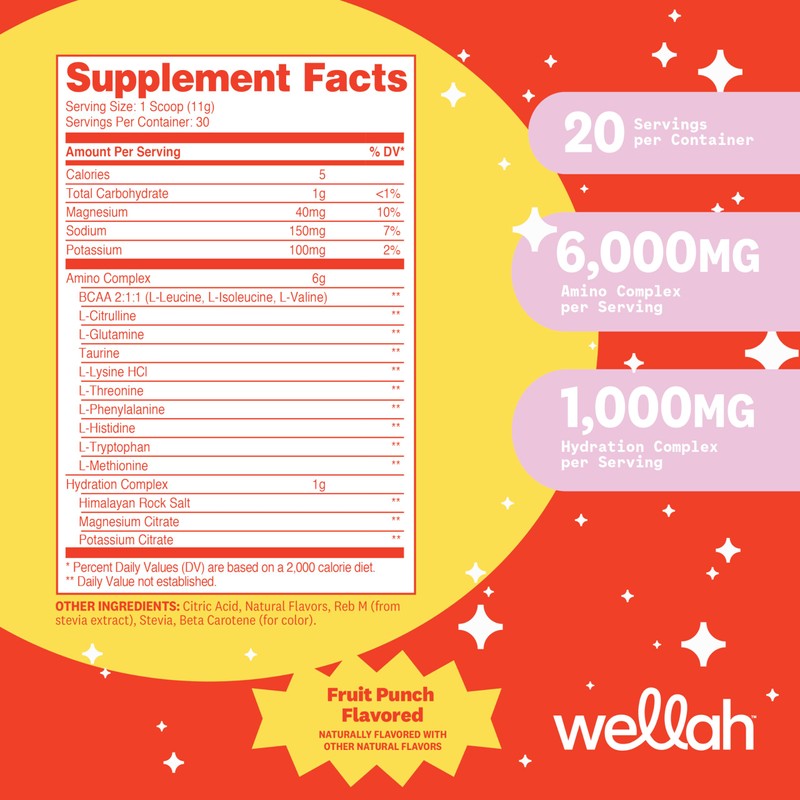 Wellah So Long Soreness BCAA Powder (Fruit Punch Flavored) 30