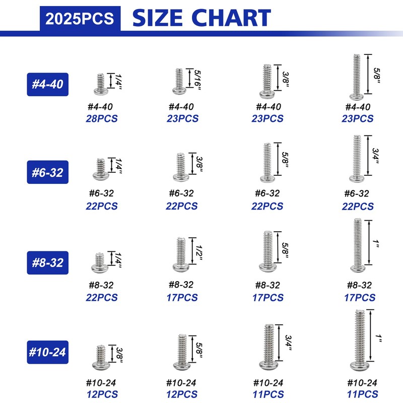 2025 Pieces Hardware Assortment Kit, Nuts and Bolts Assortment Kit,