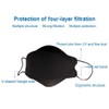 THEPURI (10 Count) BLACK KF94 Certified Protective Face Safety Mask,