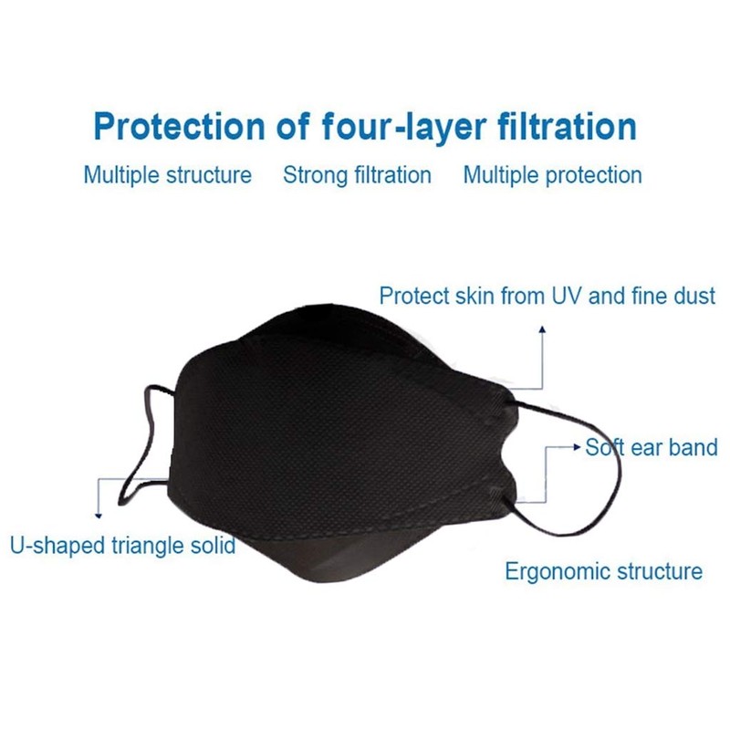 THEPURI (10 Count) BLACK KF94 Certified Protective Face Safety Mask,