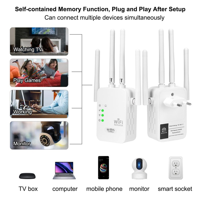 WLAN Repeater with LAN Connection