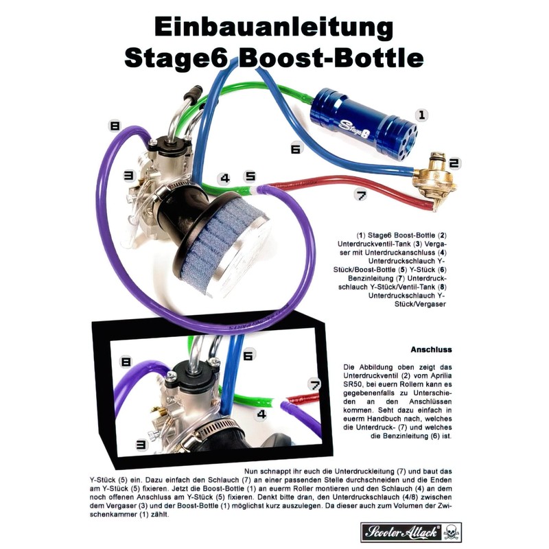 Boost Bottle for Stage6, Anodised, Including Mounting Kit, Blue