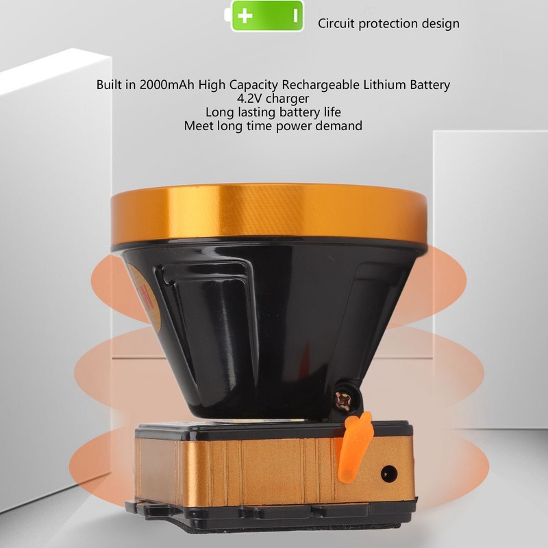 Head Lamp Waterproof Rechargeable 2 Modes LED Head Light for