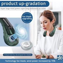 ASNUG Neck Fan,Portable Bladeless Neck Fan, USB Rechargeable Personal Fan, 4000 mAh Battery Operated Wearable Fan, 3 Speeds Adjustable,Faster Cooling, Ultra Quiet, Suitable for Home, Office, Sports