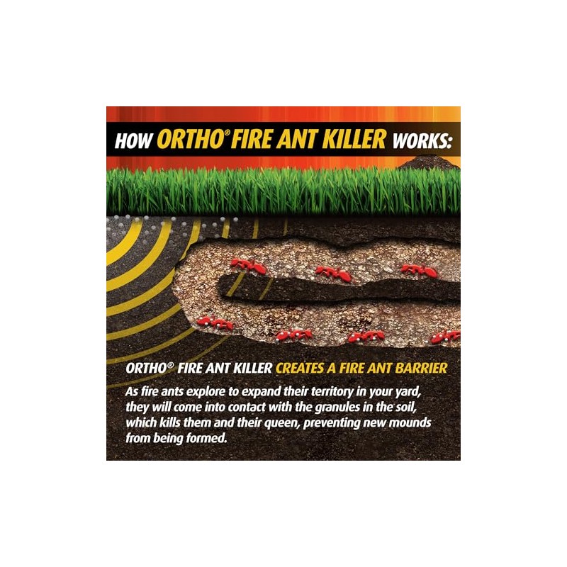 Ortho Fire Ant Killer Broadcast Granules - Fire Ant Granules