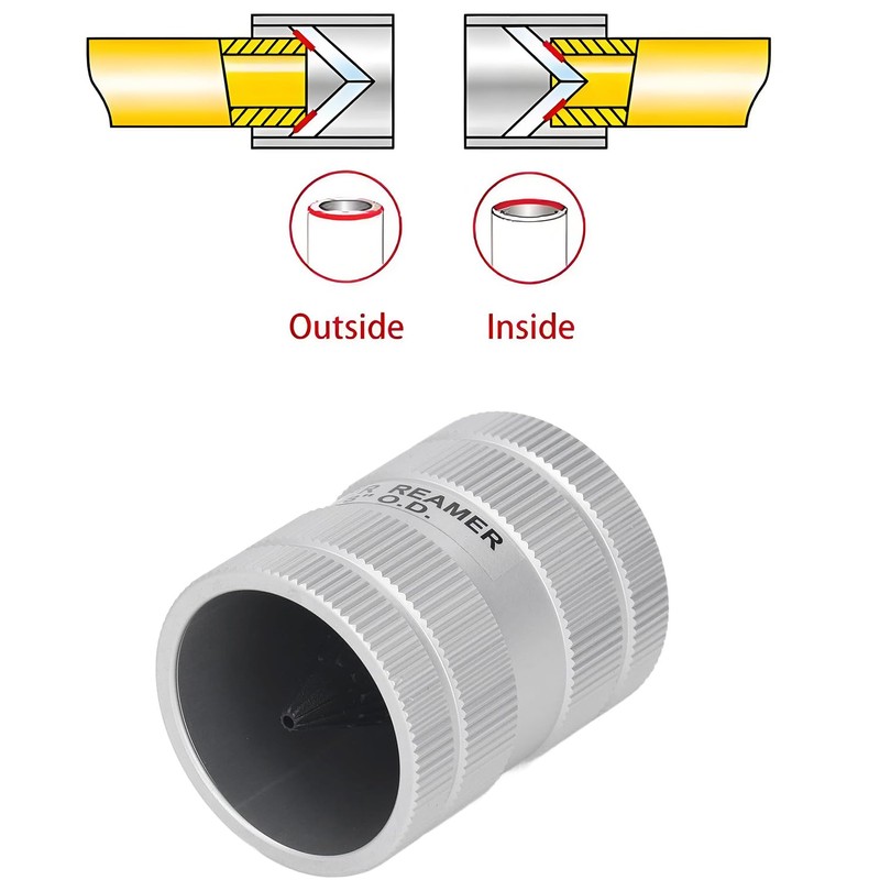 YoyoMeta Pipes Deburring Reamer 5-35mm Professional Internal External Tube Deburring