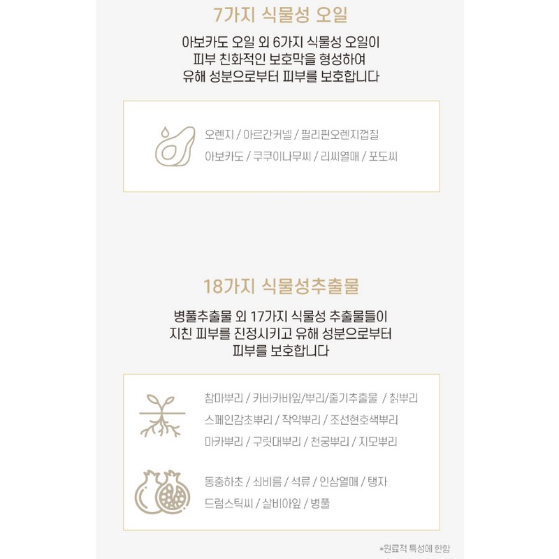 Ultra V 1+1 Ultra V Idebenone Age Restoring Eye Cream