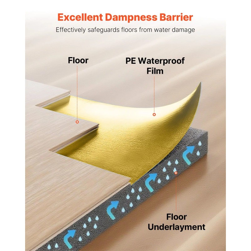 Gold Floor Underlayment 3mm Roll 200 Sq Ft Vapor Barrier