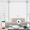 Grandekor Smart Bridge for Motorized Blinds Compatible with Alexa or