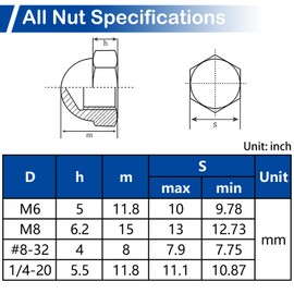 #8-32 Black Acorn Cap Nuts, 50Pcs 304 Stainless Steel(18-8) Crown Cap Nut for Bolt, Dome Head Hex for Indoor Outdoor, Black Finish, 5/16 in Hex Wd