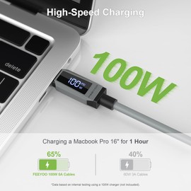FEEYOO 100W USB C to USB C Cable Type C Charging Cable with LED Display 5FT Silicone Type C to Type C Fast Charging Cable for Galaxy S23/S22/S21,MacBook Pro/Air,lPad Pro/Air,Pixel and More