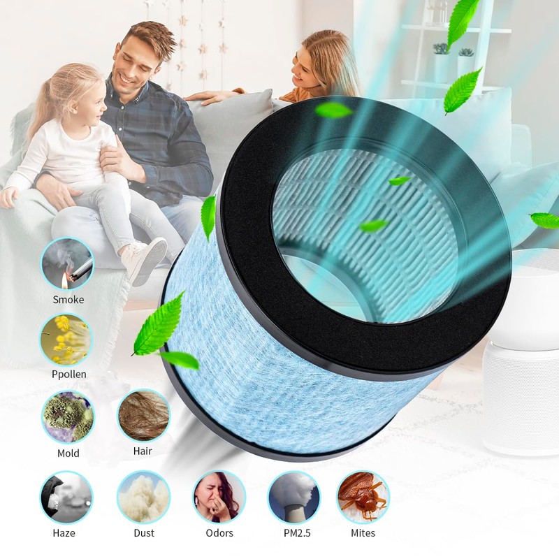 FFyan 3 in 1 H13 Genuine HEPA Filter Replacement for