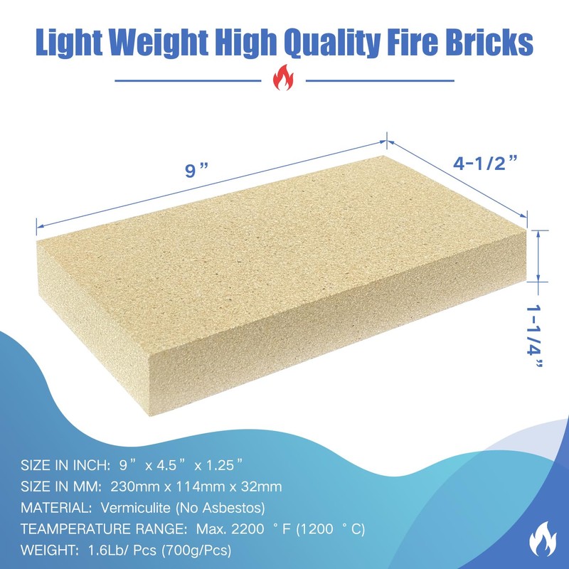 Protalwell Woodstove Firebricks, Upgrade Fire Bricks Replacement for US Stove
