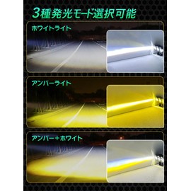 Chelhead Motorcycle Auxiliary Light, Fog Light, 3 Modes, White/Yellow/White+Yellow, 3000K - 6000K, Work Light, LED Spotlight, 12V/24V, Universal Use, Motorcycle, Jeep, Gymny, SUV, ATV, Truck, Farm