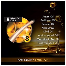 Gliss Oil Nutritive Shampoo, 13.6 Ounce