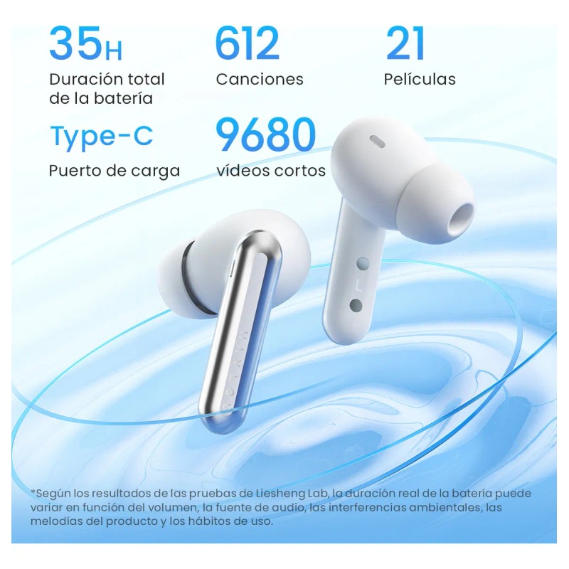 Auriculares Inalámbricos Bluetooth Haylou T Series Mori Pro T016 Color