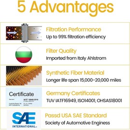 LF17800 Lube Filter, Pack of 6, Cartridge Oil Filter, for 2020 and Newer DD13, DD15 and DD16 Engines, Replaces LF17810, P582506, A4711800009, A4711800209, A4721842325, 19863920