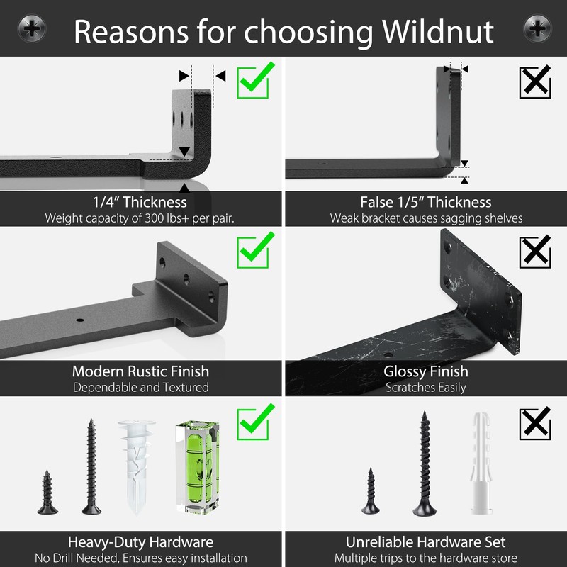 Hidden L Floating Shelf Brackets 10 Inch, 6 Pack Heavy