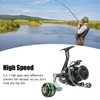 HFA2000 Full Metal Fishing Reels 5.2:1 Gear Ratio 13+1 Ball