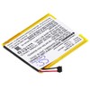 Enyuly GB-S10-284449-0100 Battery 380mAh Replacementfor Nest T4000ES Thermostat E T3008US