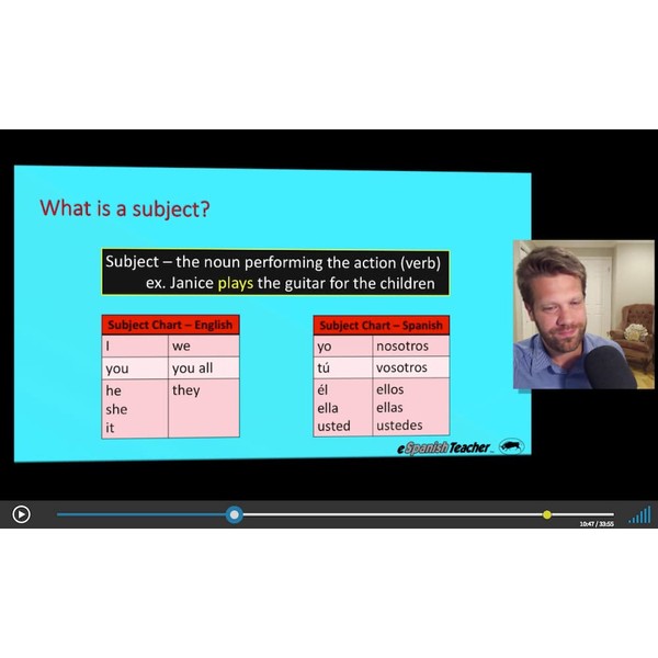 Learn to Speak Beginner Spanish Online Language Course by eSpanishTeacher