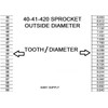 Split Sprocket 40 Chain Pitch for Go Karts and Mini