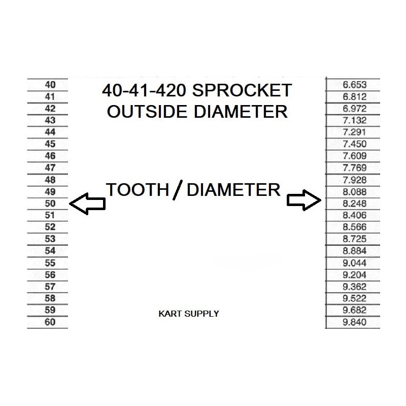 Split Sprocket 40 Chain Pitch for Go Karts and Mini
