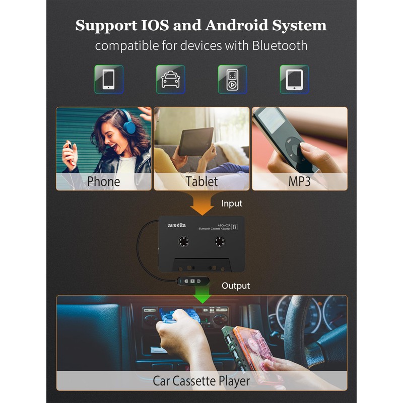 arsvita 5.1 Bluetooth Cassette Adapter, Car Audio Bluetooth Cassette Receiver,