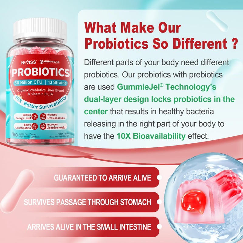 NEVISS NEVISS Algae Calcium Gummies 600mg + Sugar Free Probiotics