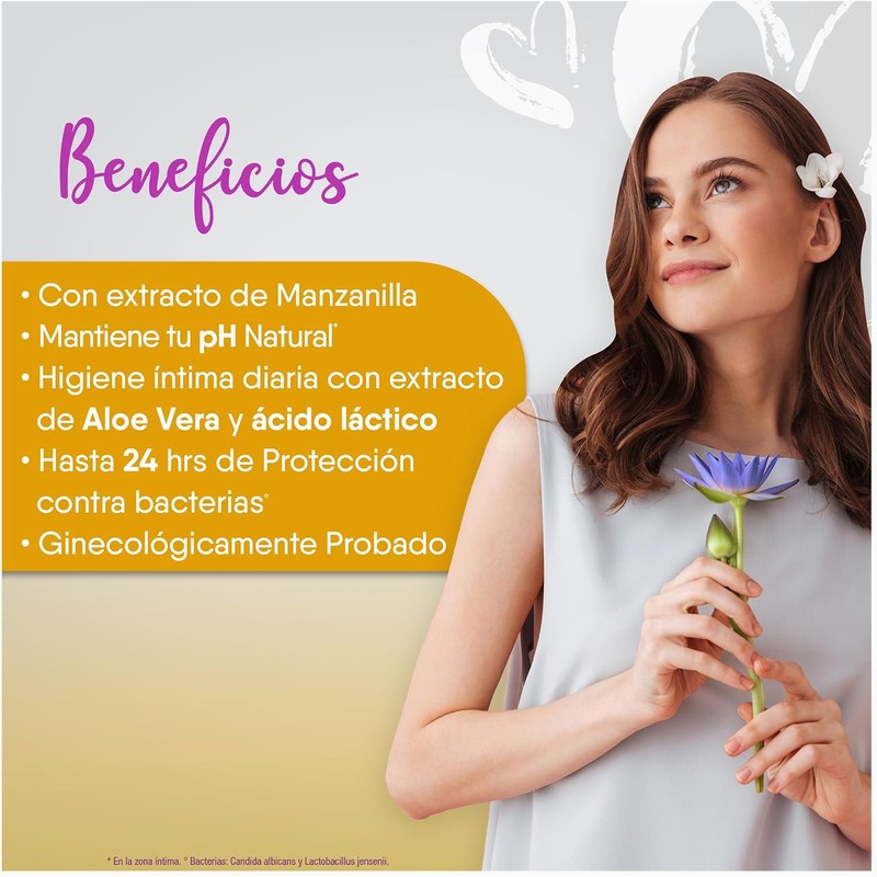 LOMECAN V - Shampoo Íntimo Aclarante. Con activos aclarantes, extracto
