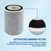 HP202 True HEPA Replacement Filter Compatible with Shark Air Puri-fier