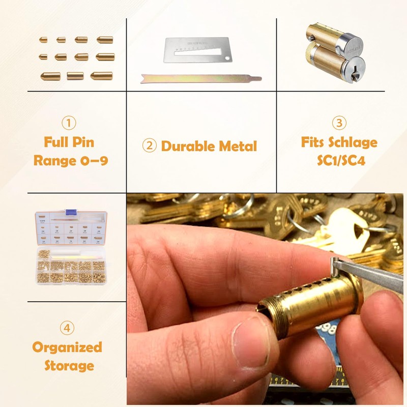 SC1/SC4 Keyway Re-Key Kit Compatible with Schlage Rekeying Kit, 0-9