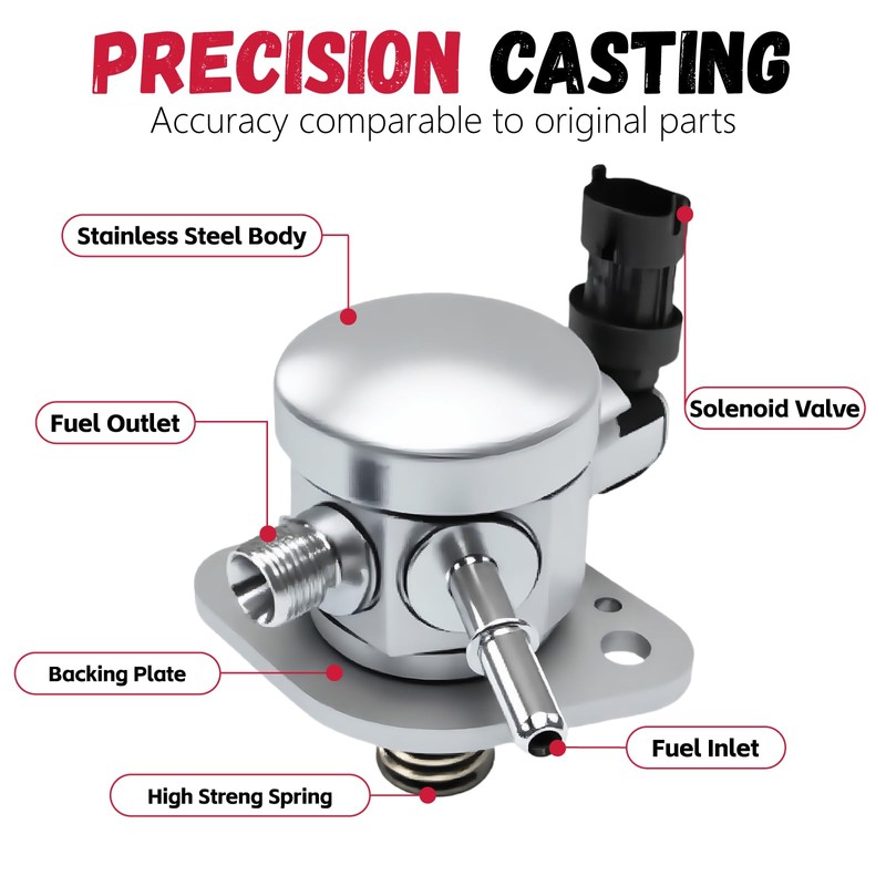 LR081595/High pressure fuel pump/Compatible with Land Rover LR4 Discovery Range