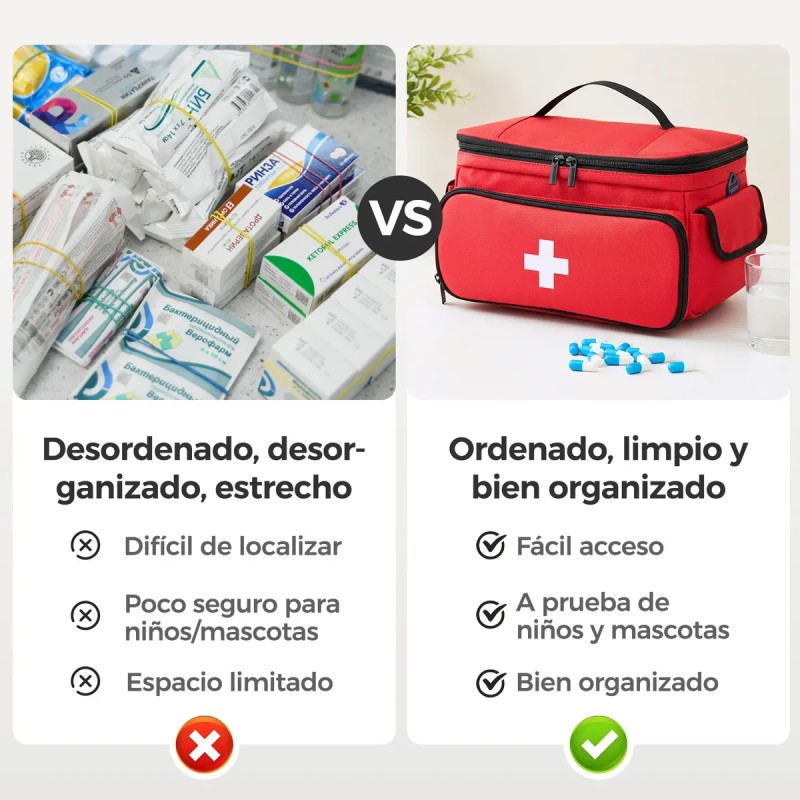 Botiquin Primeros Auxilios Multi Compartimentos Portatil