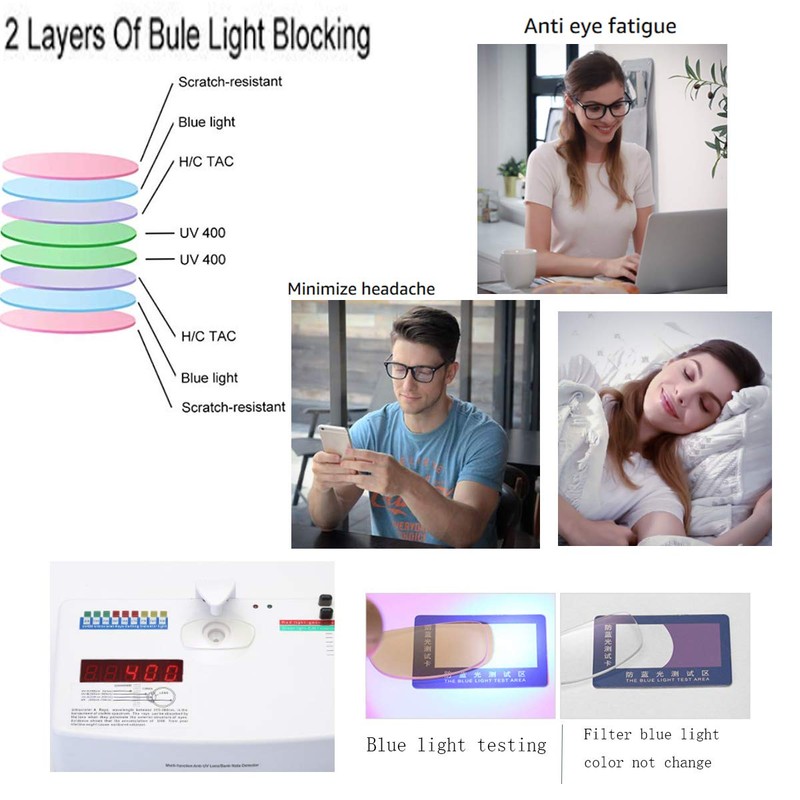 FOURCHEN Blue Light Filter blue light blocking glasses Men/Women Computer