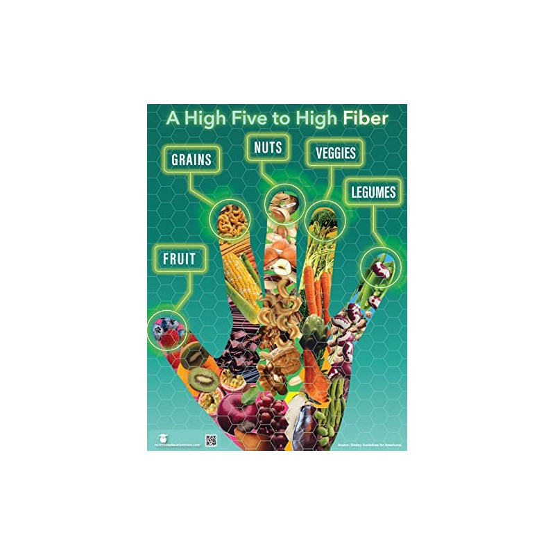 A High Five To High Fiber Poster - 18" x
