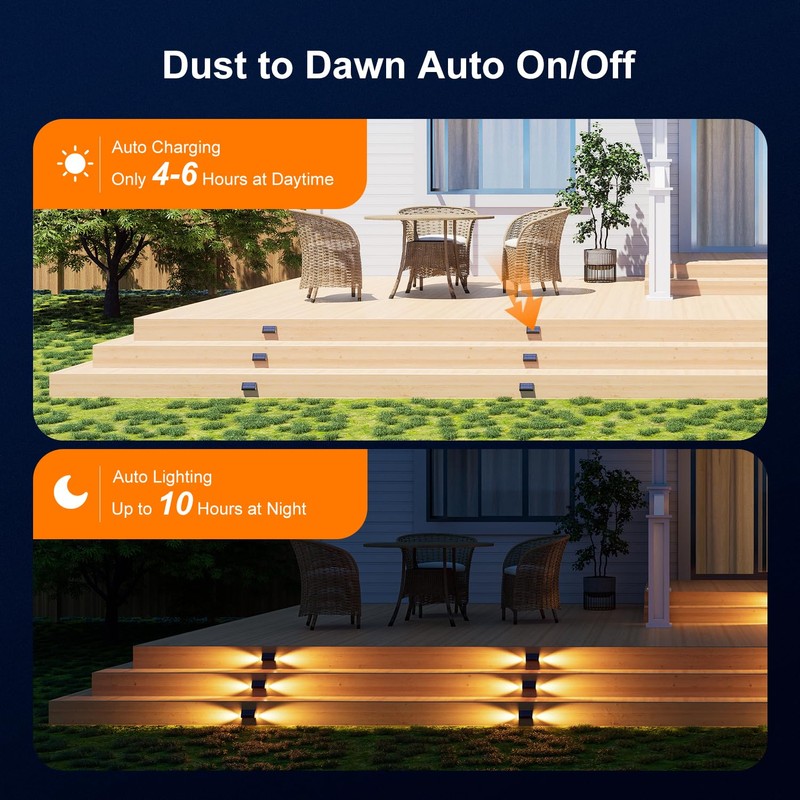 16 Pack Warm White Solar Powered Stair Lights for Outside