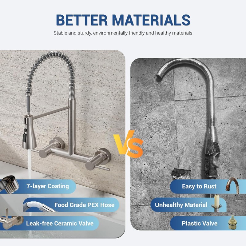 YUHUBY Wall Mount Kitchen Faucet with Pull Down Sprayer 3