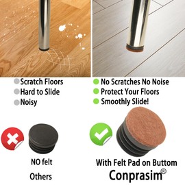 1 1/4” (31.75 mm) Round Plastic Hole Plugs with Felt Pad, Tubular End Caps, Inserts, Hardware Plugs, Furniture Feet Protectors Slide Smoothly Glide No Scratches No Noise Protect Hardwood Floors