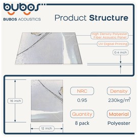 8 Pack Art Acoustic Panels, 48 X 32 Inches Sound Absorbing Wall Art, Decorative Acoustic Panels, Self-adhesive Sound Absorbing Panels for Studios, Office, Home Theater (Abstraction 01)