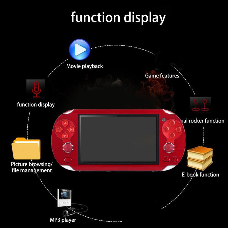 Classic Game Console 4.3inch HD Screen Handheld Retro Game Console