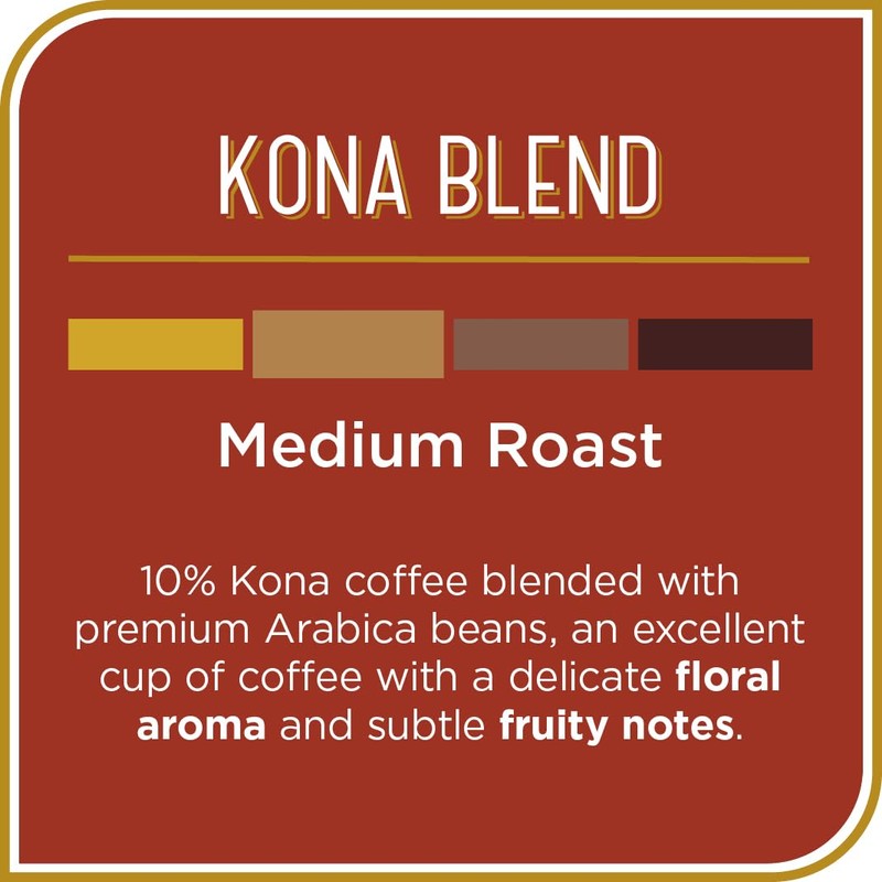 Don Francisco's Kona Blend (12 Count) Single-Serve Coffee Pods, Compatible