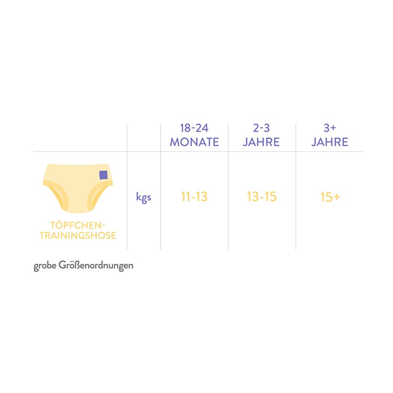 Bambino Mio Potty Training Pants