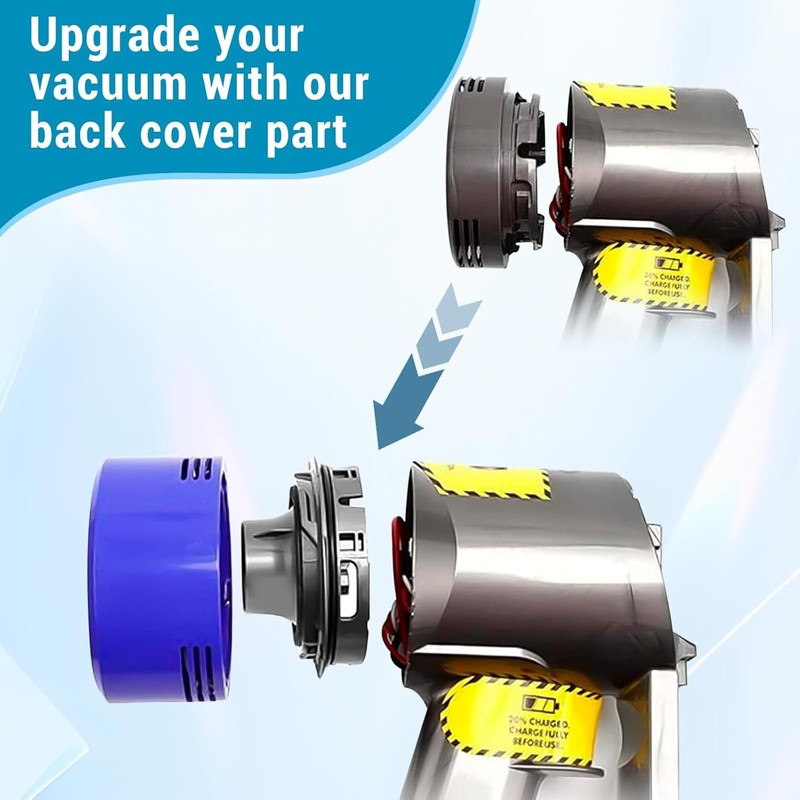 Vacuum Filter Replacement Compatible with Dyson V7, V8 Animal, V8