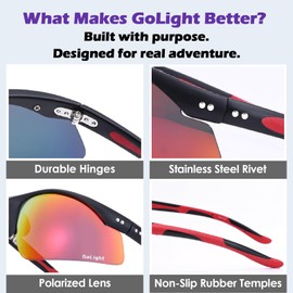 GoLight Polarized Sports Sunglasses for Men & Women – UV400, Anti-Glare, Lightweight Frame,Metal Hinges – for Running,Driving (Matt Black/Blue Revo)