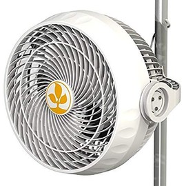 Monkey Fan - Tent Mountable Fans (16w - 6in)