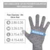SZYIKUER Cut Resistant Gloves Food Grade Level 5 Hand Protection,Kitchen