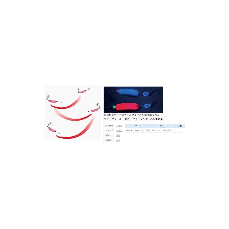 Fujiwara Blade Blur, 0.2 oz (6 g), Fluorescent Blue